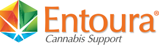 Forgot Password | Entoura Cannabis Support